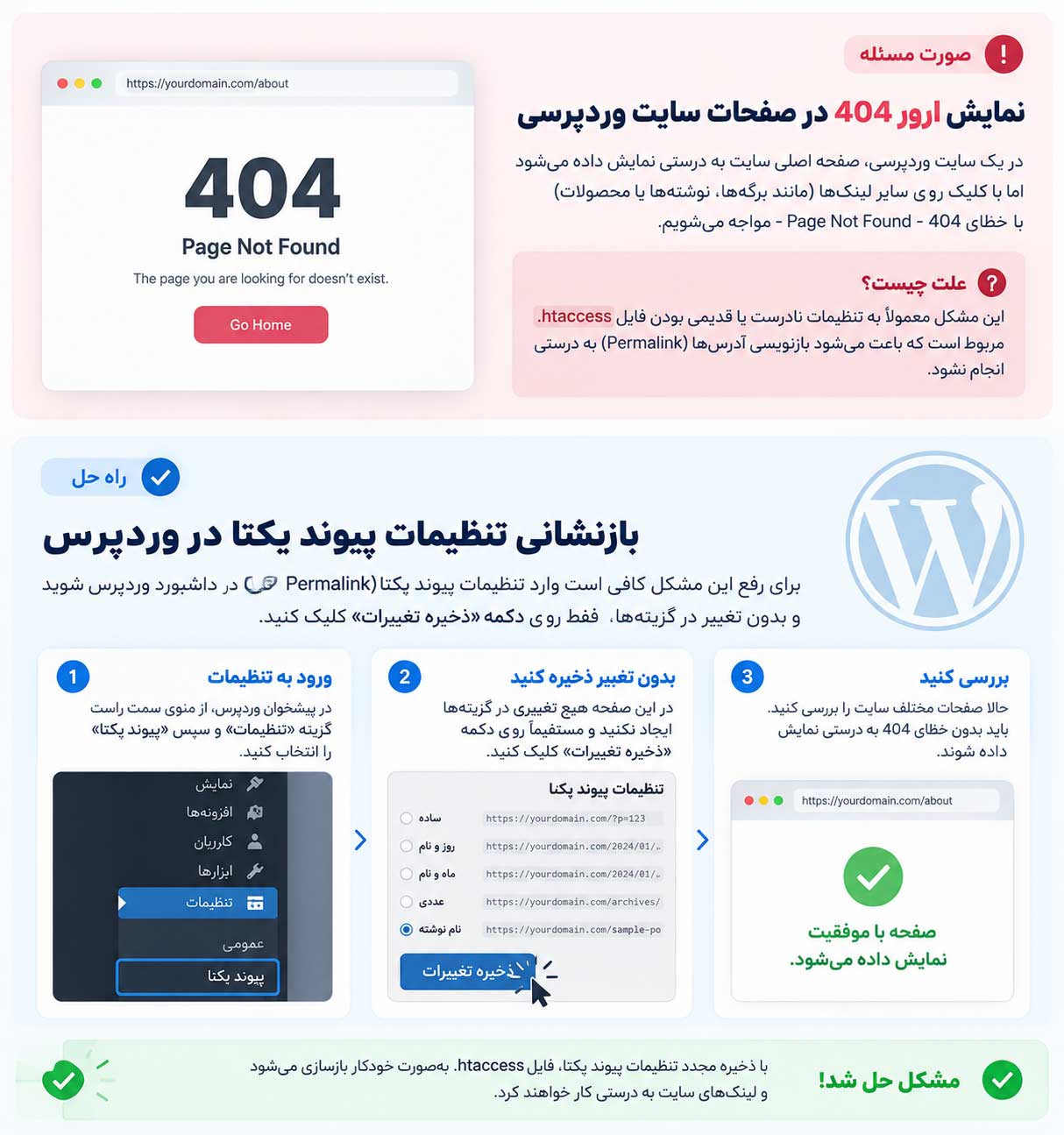 ارور 404